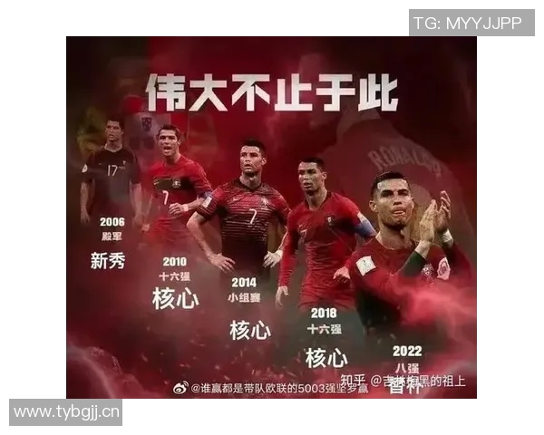 C罗进球数突破950引发热议费迪南德感慨埃弗拉质疑争论何需继续